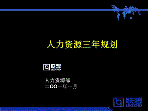 人力资源三年规划-联想.ppt