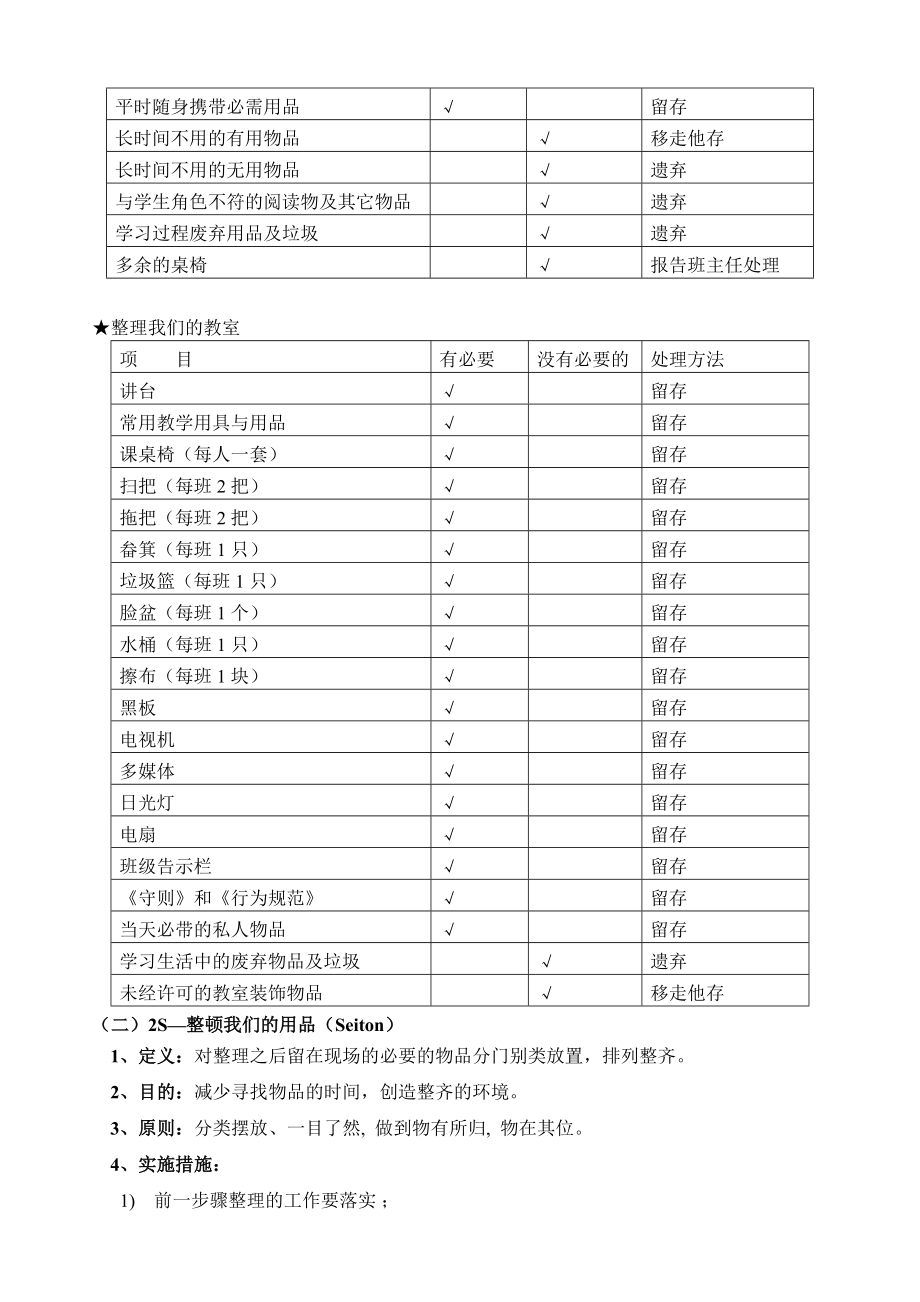 XX职技校教室7S管理实施细则(试行).doc_第2页