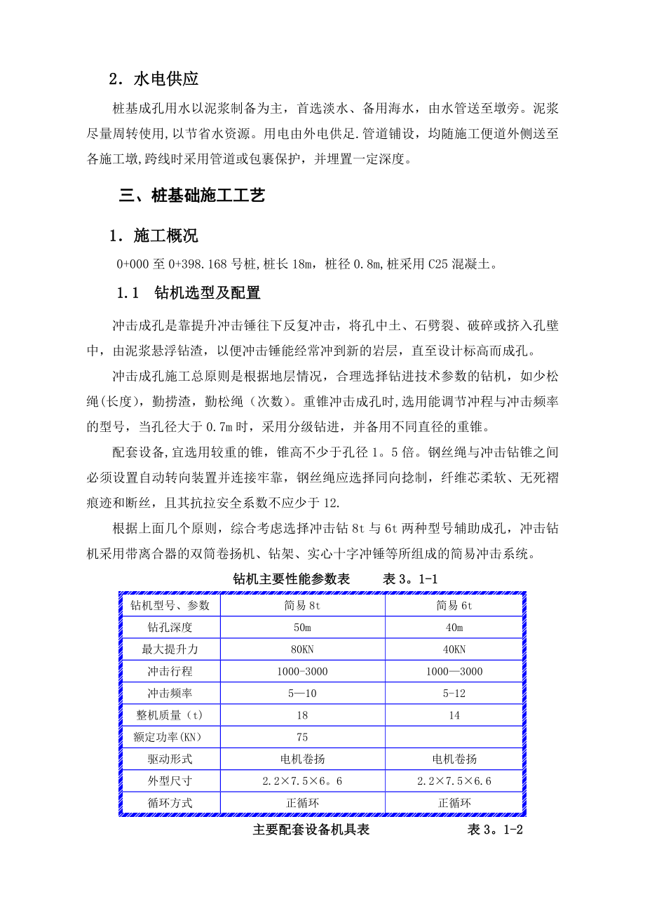 【整理版施工方案】桩基施工方案46727.doc_第2页