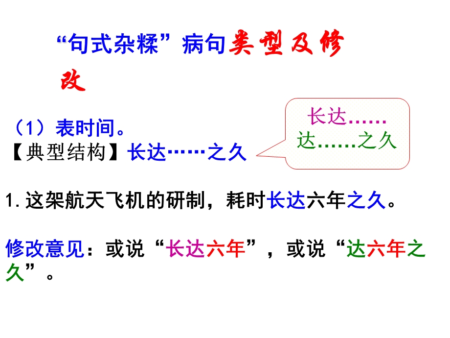 中考专题复习病句修改之句式杂糅.ppt_第3页