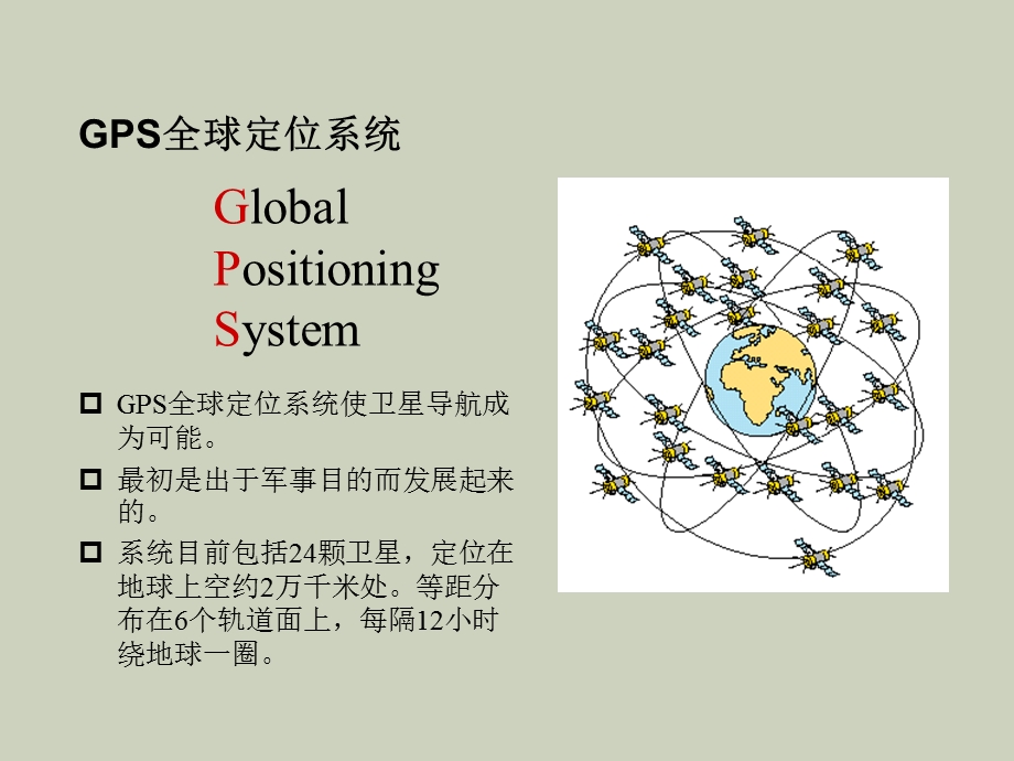 中文语音导航系统.ppt_第2页