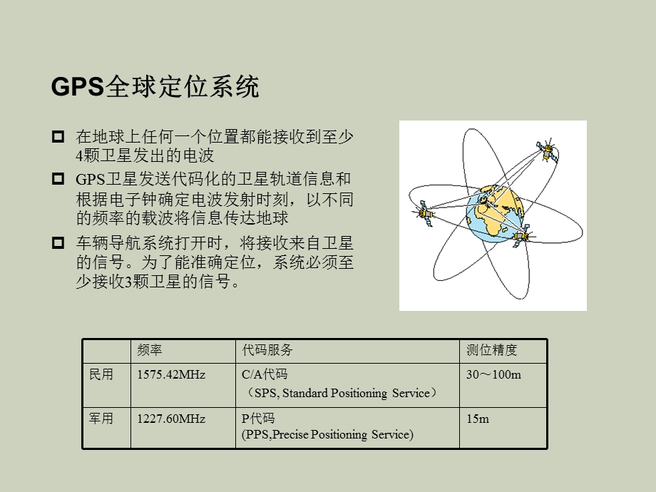 中文语音导航系统.ppt_第3页