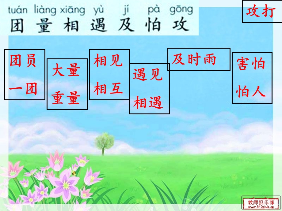 人教版语文一年级下学期我会认的字组词(适合早读).ppt_第1页