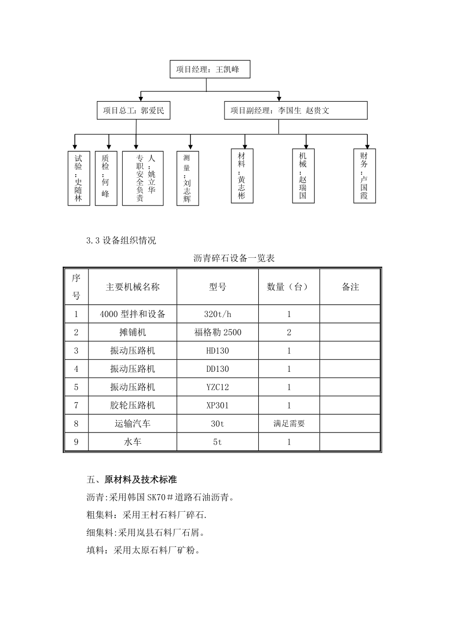 【施工管理】沥青碎石施工技术方案.doc_第3页