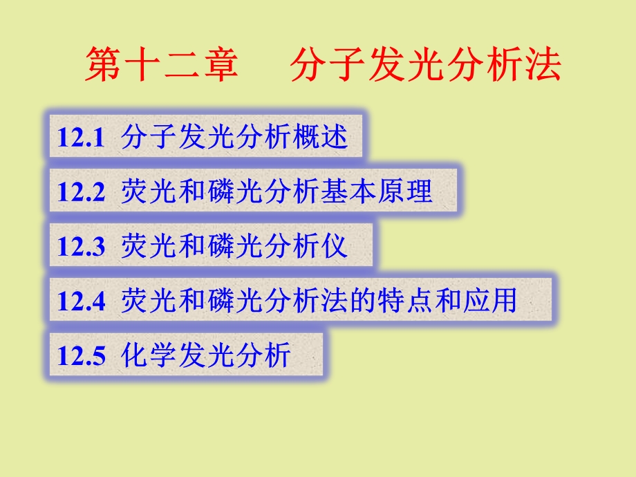 仪器分析十二章分子发光.ppt_第1页