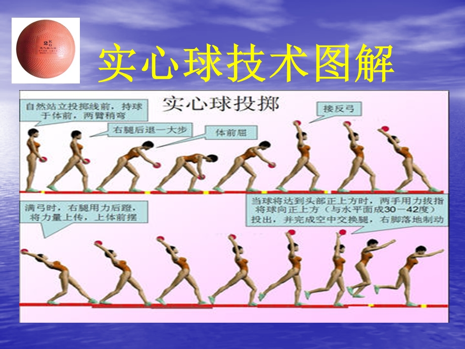 体育与健康中考实心球教学.ppt_第2页