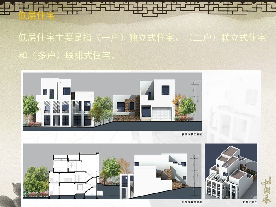 住宅类型与装修风格.ppt_第3页