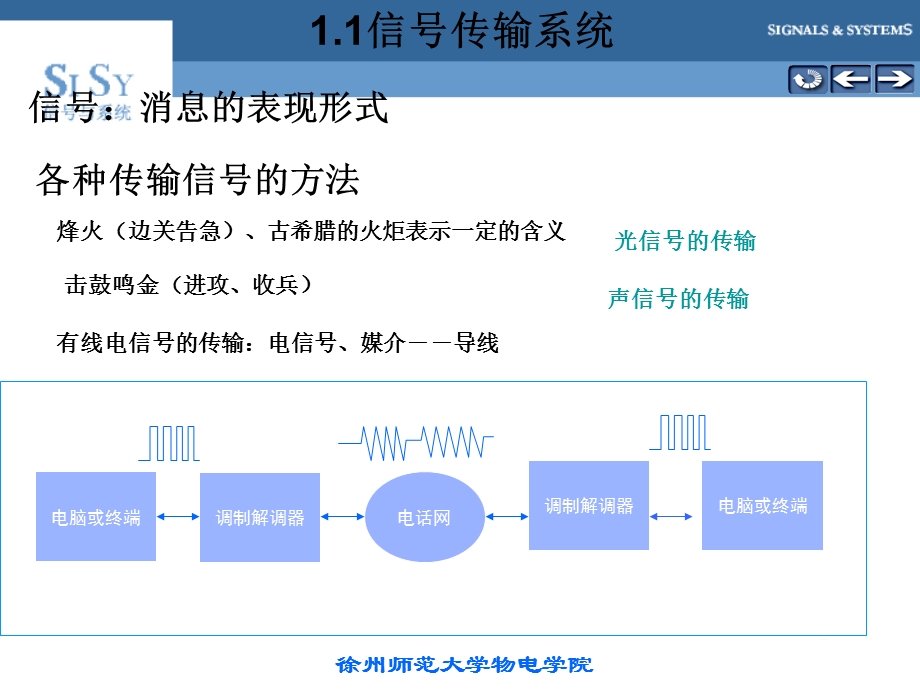 信号与系统第一章.ppt_第2页