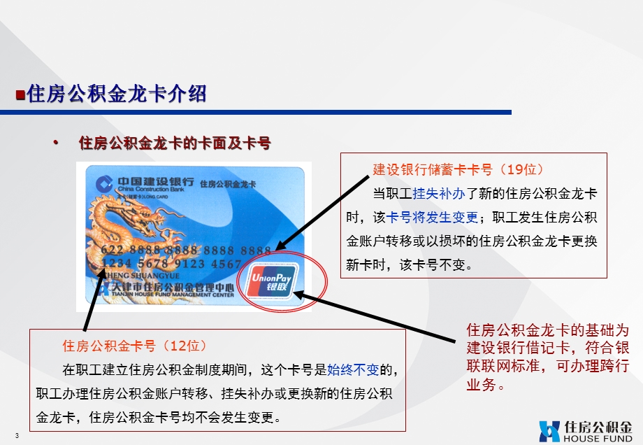 住房公积金龙卡业务介绍说明.ppt_第3页