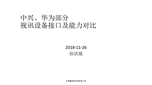 中兴华为视频会议终端接口对比.ppt