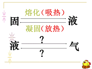 人教版物理八下4.3《汽化和液化》PPT课件7.ppt