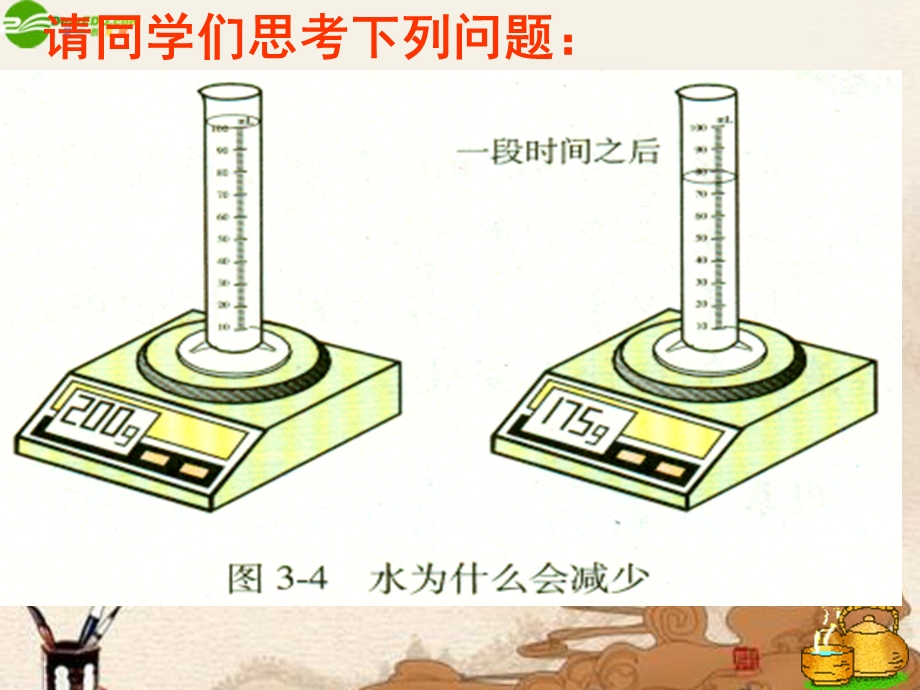 九年级化学上册课题1分子和原子课件人教新课标版.ppt_第2页