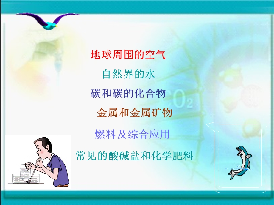 九年级化学专题复习身边的化学物质.ppt_第2页