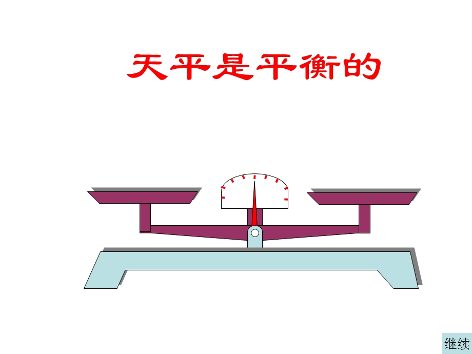 五年级数学《初识简易方程》PPT课件.ppt_第3页