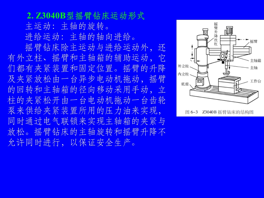 任务62z3040b型摇臂钻床电气控制电路分析与检修.ppt_第2页