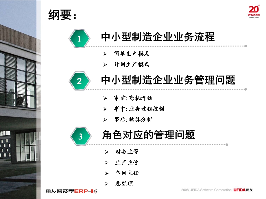 中小型制造企业业务流程.ppt_第2页