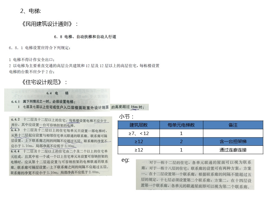 住宅交通核小结.ppt_第2页