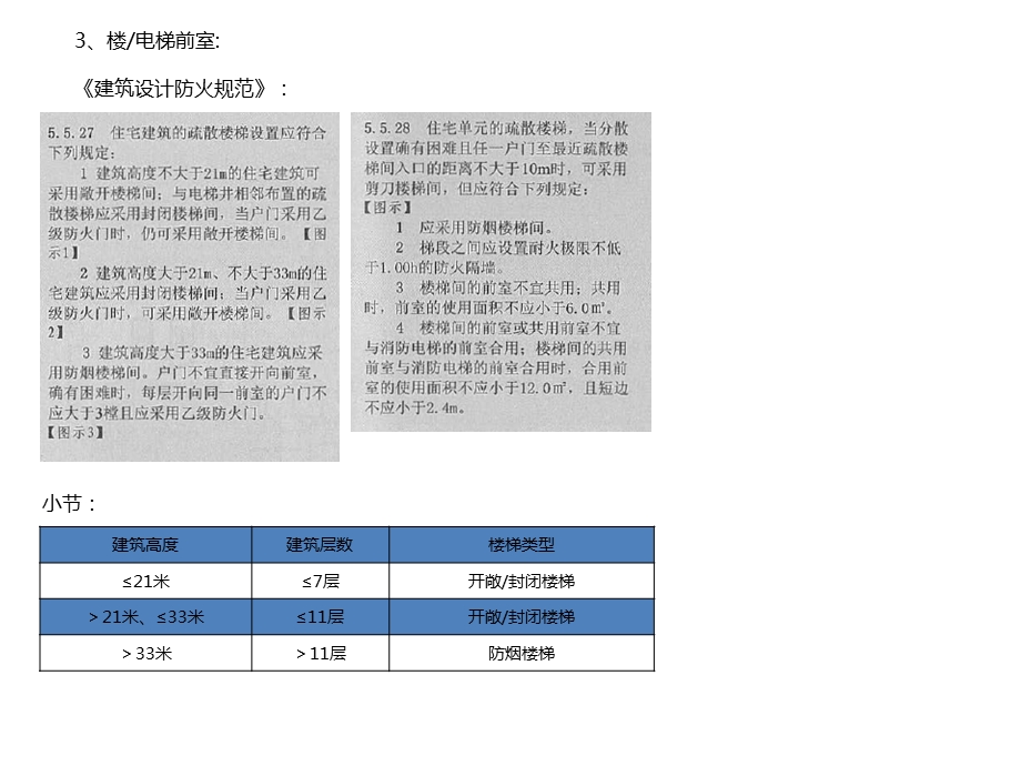 住宅交通核小结.ppt_第3页