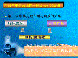 中药药理学课件-第四章中药药理作用特点及研究思路.ppt