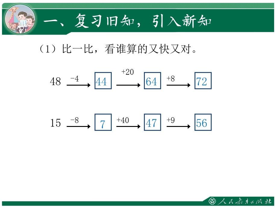 以内的加法和减法.ppt_第3页