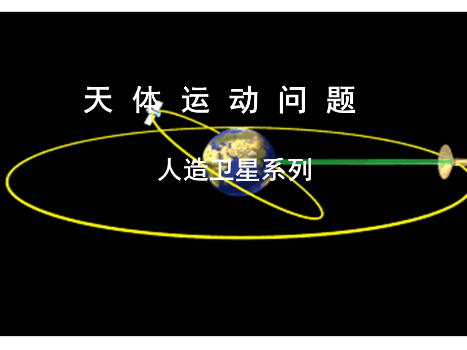 人造卫星问题(好).ppt_第1页