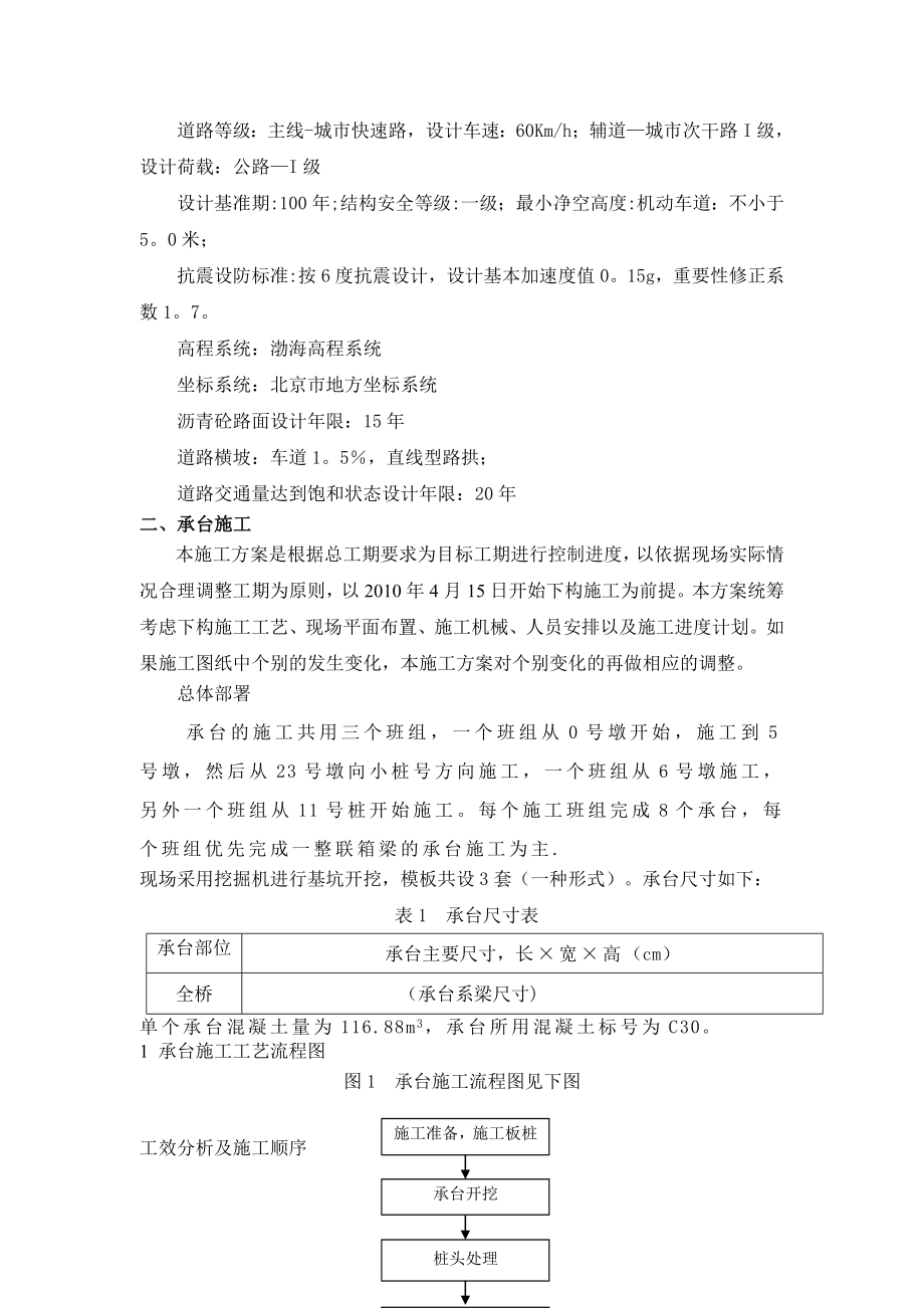 XX高架桥承台施工方案(支护).doc_第3页