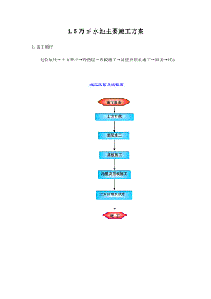 【建筑施工方案】415万m3水池施工方案.doc