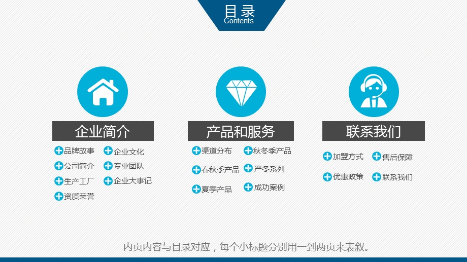 企业简介产品宣传业务推介公司简介PPT.ppt_第2页