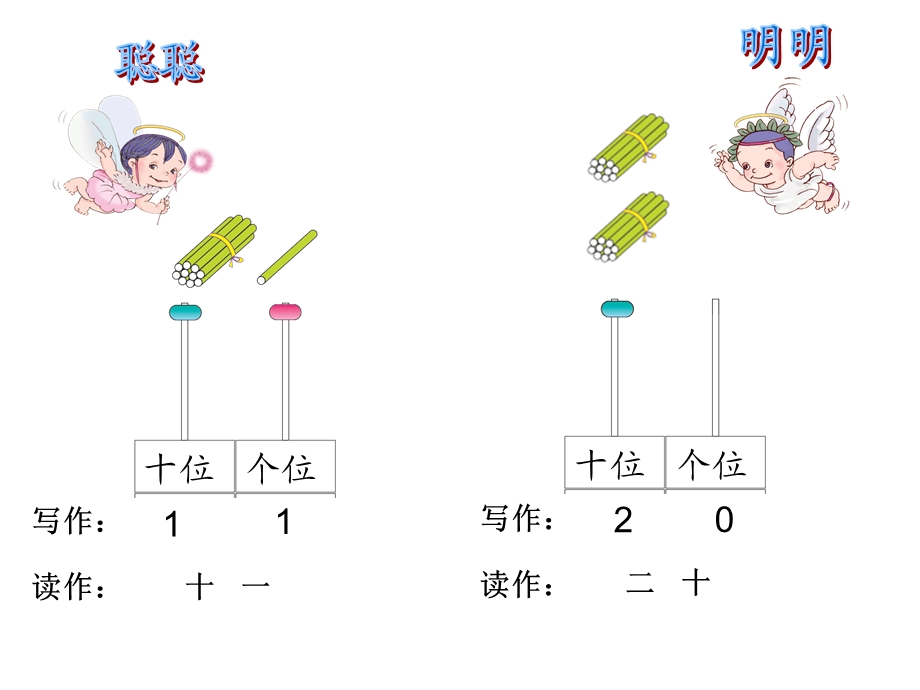 人教版最新100以内的读数、写数.ppt_第2页