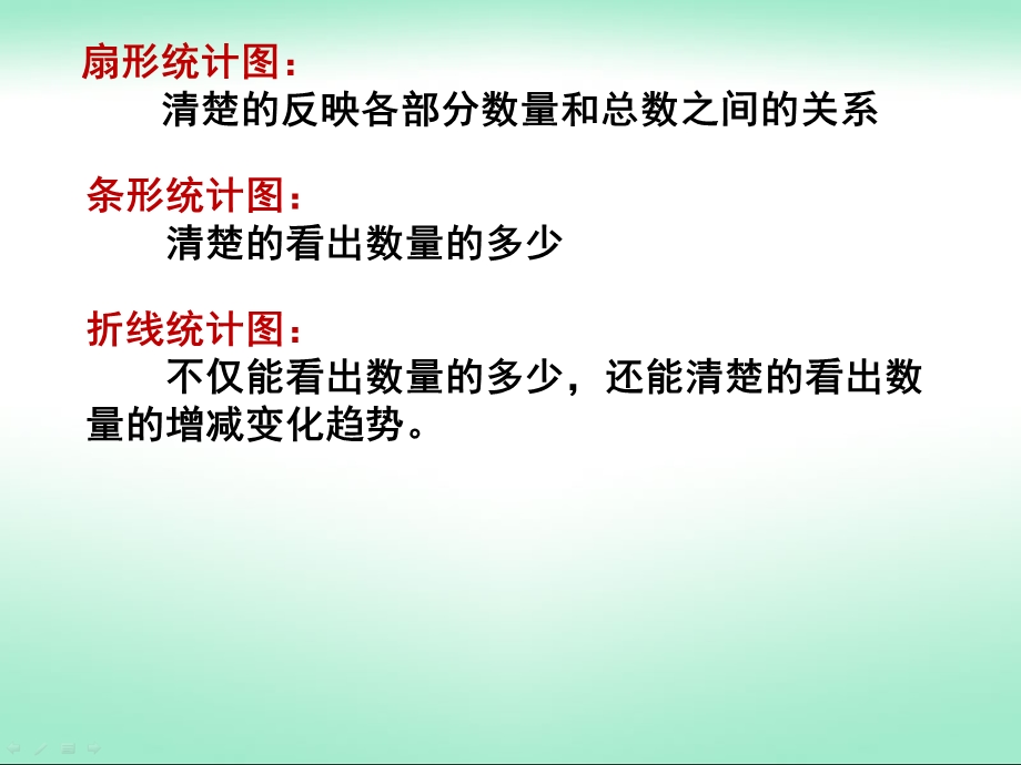 人教版数学六年级上册第七单元.ppt_第2页