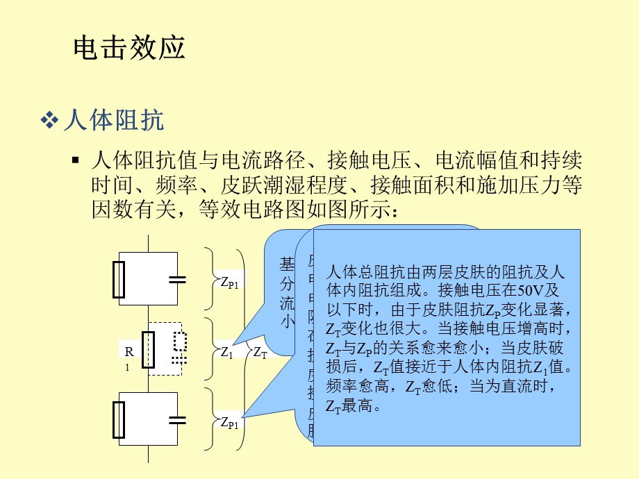 人身安全保护措施.ppt_第3页