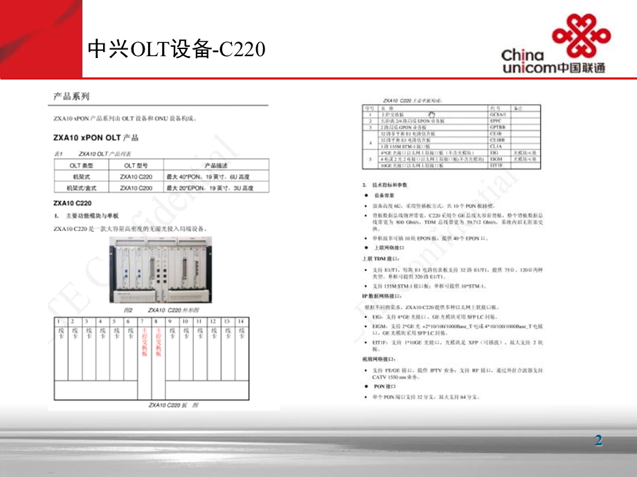 主流厂家OLT设备详解.ppt_第3页