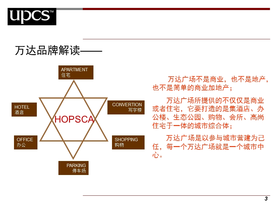 优派克思合肥万达广场提案.ppt_第3页