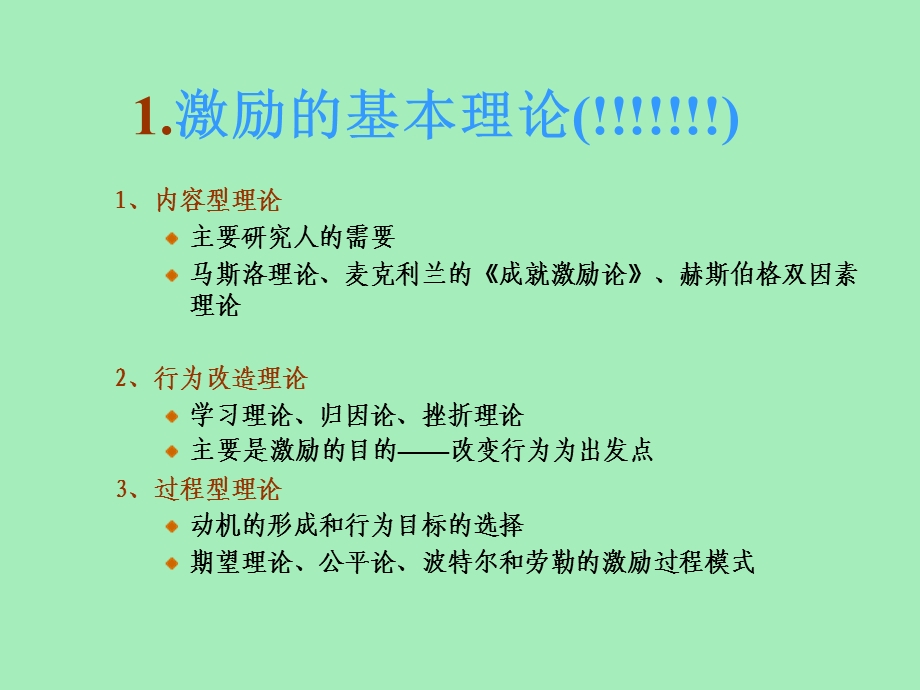 人事管理经济学.ppt_第2页