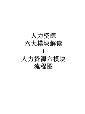 人力资源六大模块详解.ppt