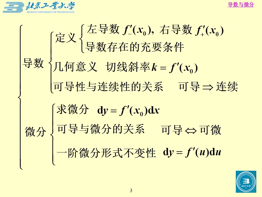 习题课高阶导数与微分.ppt_第3页