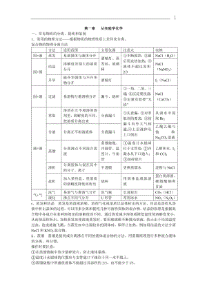 高一化学必修1知识点综合总结整理版【精品】【强烈推荐】.doc