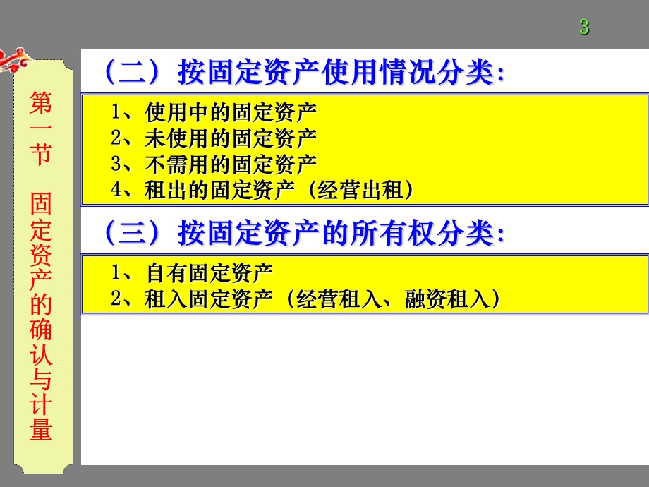 中级财务会计固洞葱篓资产.ppt_第3页