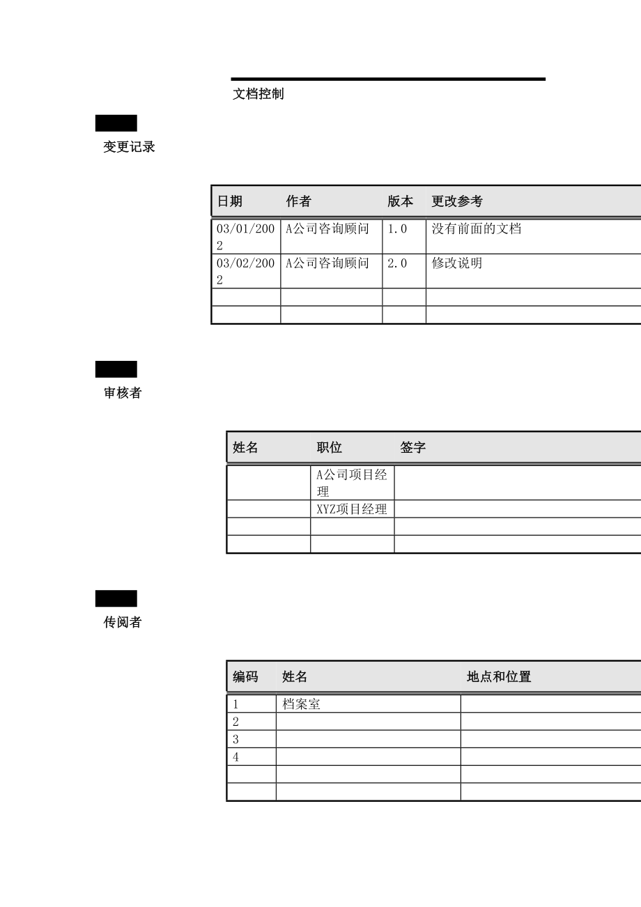 xx公司erp管理系统项目实施范围目标和方法.doc_第2页