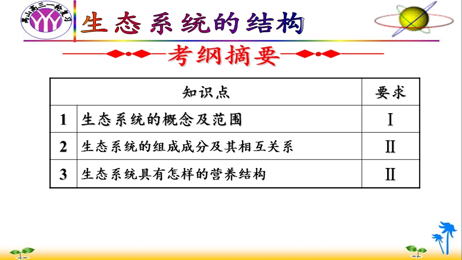 人教版教学课件必修3第5章第1节生态系统的结构.ppt_第1页