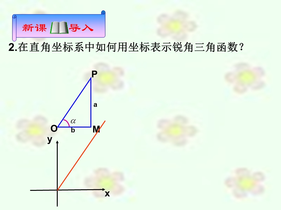 任意角的三角函数课件(一).ppt_第3页