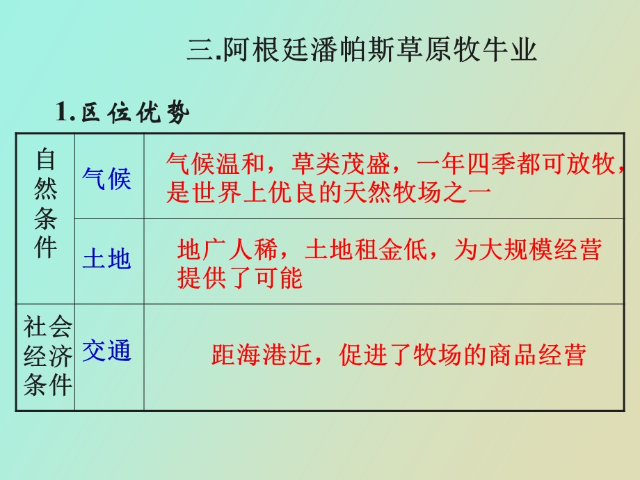 以畜牧业为主的农.ppt_第3页