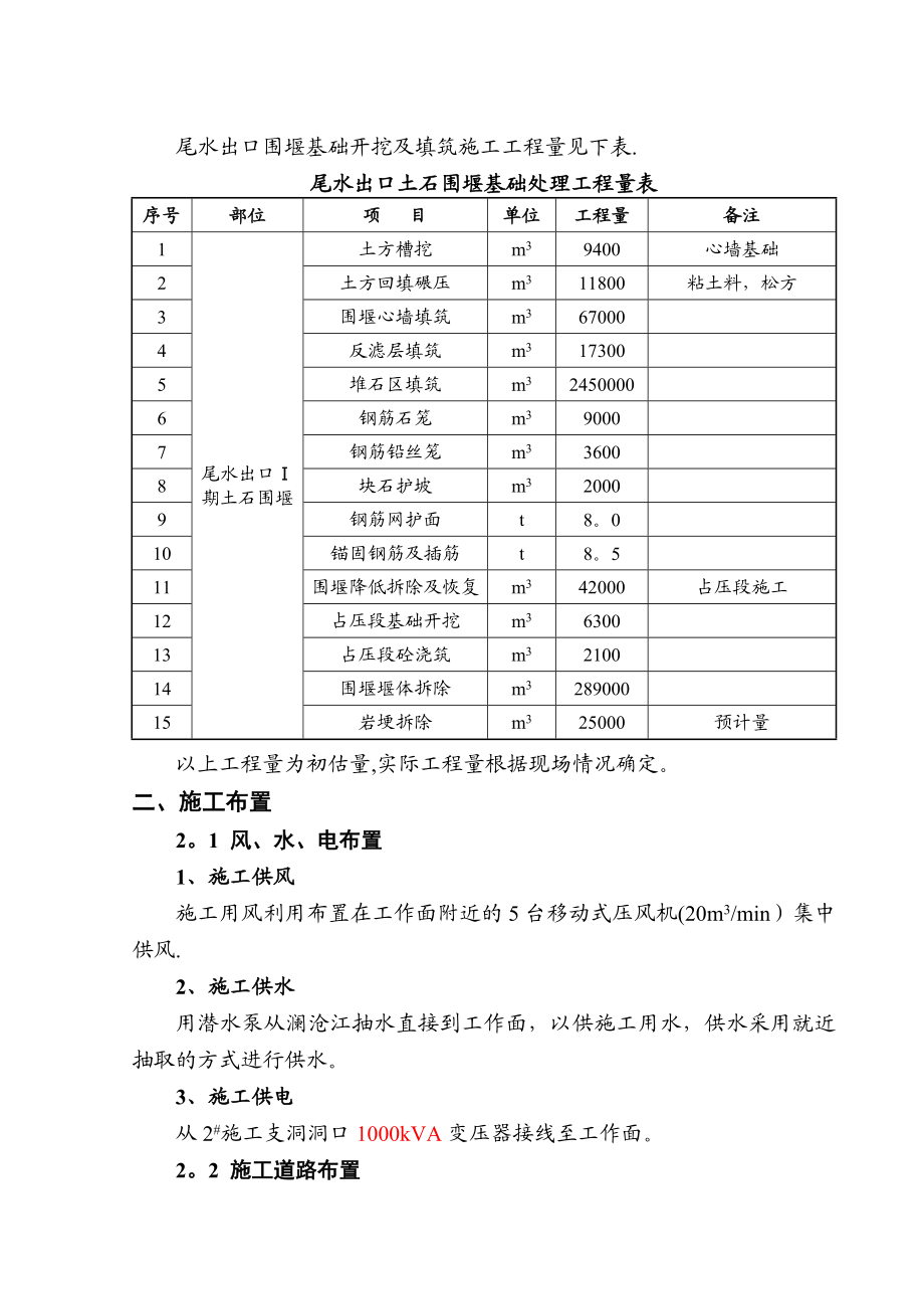 【整理版施工方案】尾水出口围堰基础开挖及填筑施工技术措施.doc_第2页