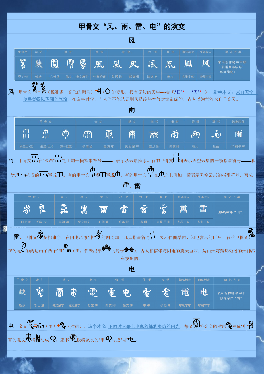 风雨雷电的演变.doc_第1页