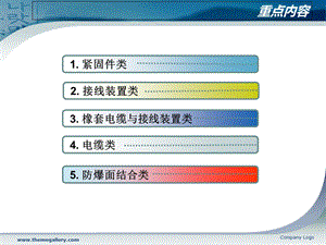 井下电气设备防爆完好图册.ppt