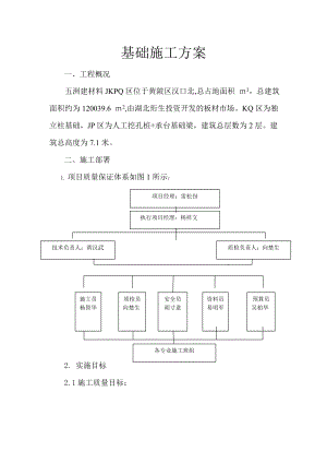 ±0000以下基础施工方案.doc