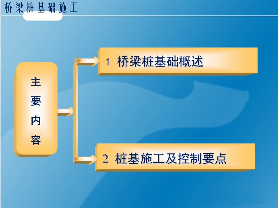 中交一公局六公司益娄高速桥梁桩基础施工.ppt_第2页