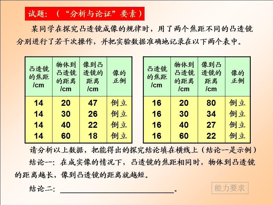 人们在河里游泳并不觉得冷.ppt_第2页