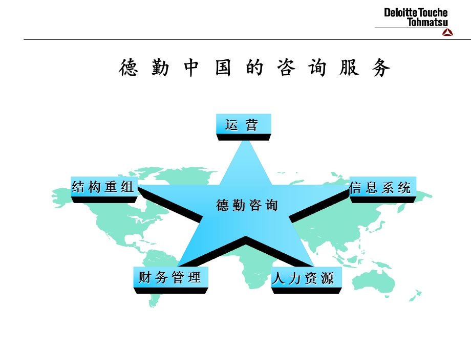 企业文化人力资源管理-激励机制-企.ppt_第3页