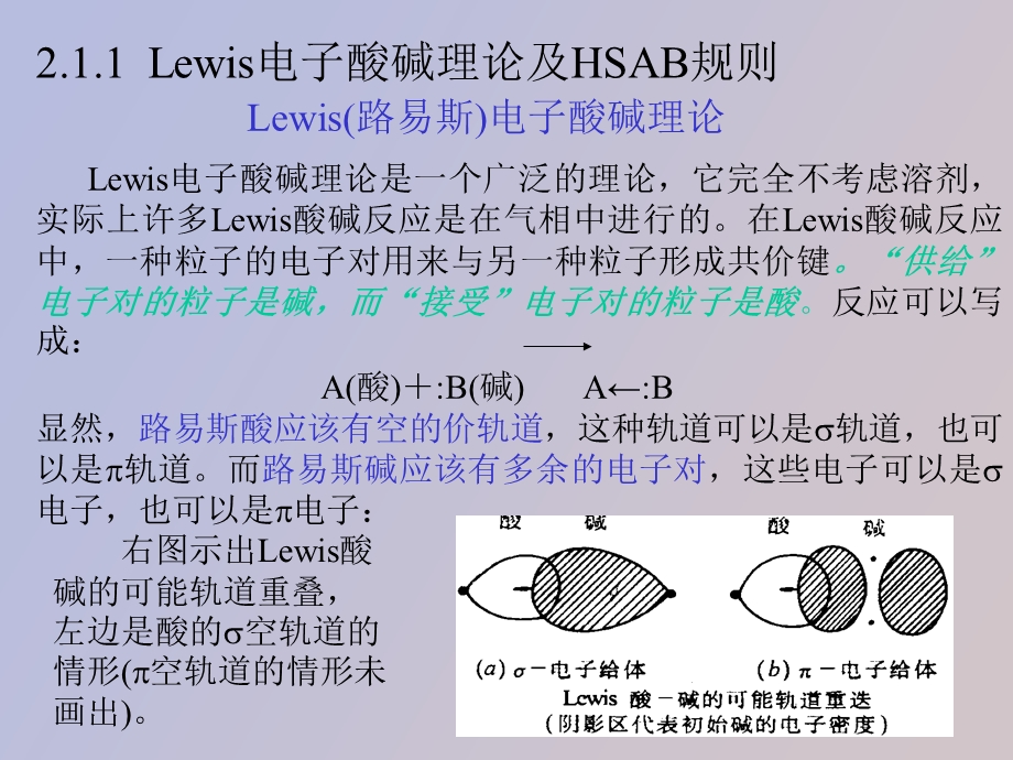 中级无机化学第二章.ppt_第3页